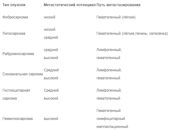 чем обезболить кошку при онкологии. Смотреть фото чем обезболить кошку при онкологии. Смотреть картинку чем обезболить кошку при онкологии. Картинка про чем обезболить кошку при онкологии. Фото чем обезболить кошку при онкологии
