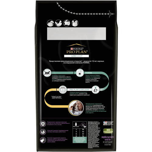 PRO PLAN LIVECLEAR для котят, индейка, снижает количество аллергенов