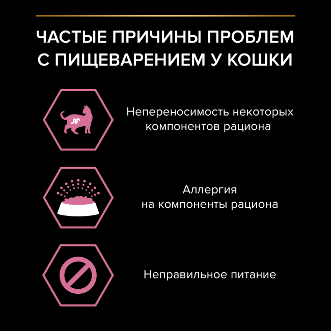 PRO PLAN® DELICATE DIGESTION для взрослых кошек с чувствительным пищеварением, с индейкой в соусе