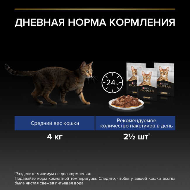 PRO PLAN® INDOOR для взрослых кошек, живущих дома, с лососем в соусе