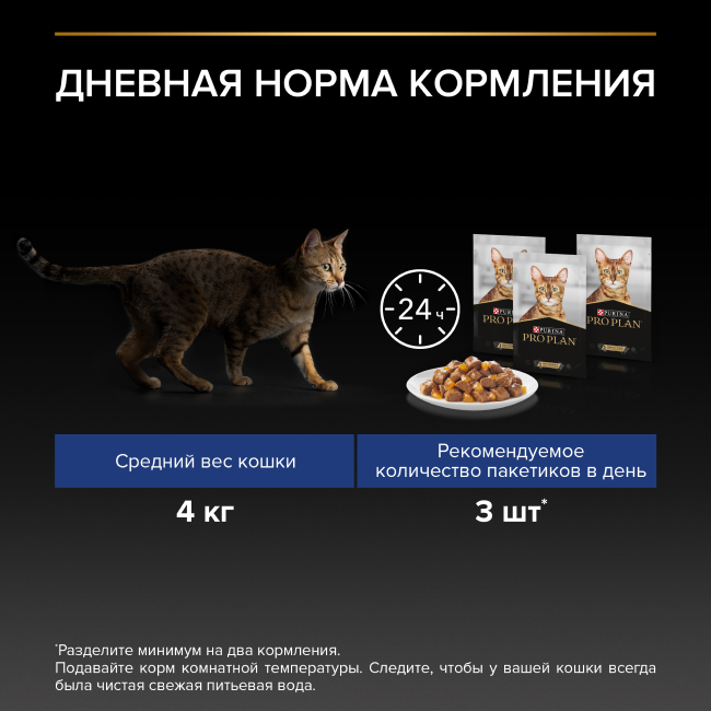 PRO PLAN® INDOOR для взрослых кошек, живущих дома, с индейкой в желе