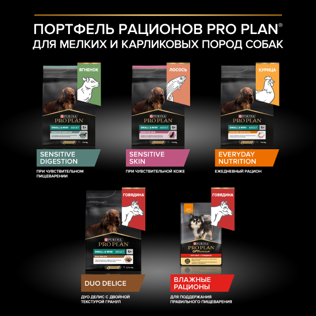 PRO PLAN® SENSITIVE SKIN для взрослых собак мелких и карликовых пород с чувствительной кожей, с высоким содержанием лосося