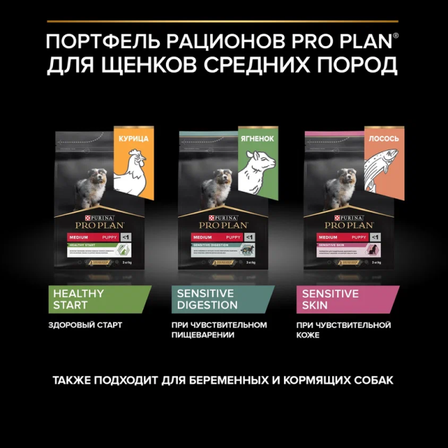 PRO PLAN® SENSITIVE DIGESTION для щенков средних пород с чувствительным пищеварением, с высоким содержанием ягненка