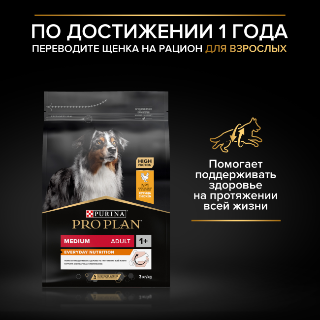 PRO PLAN® HEALTHY START для щенков средних пород, с высоким содержанием курицы