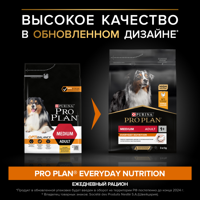 PRO PLAN® EVERYDAY NUTRITION для взрослых собак средних пород, с высоким содержанием курицы