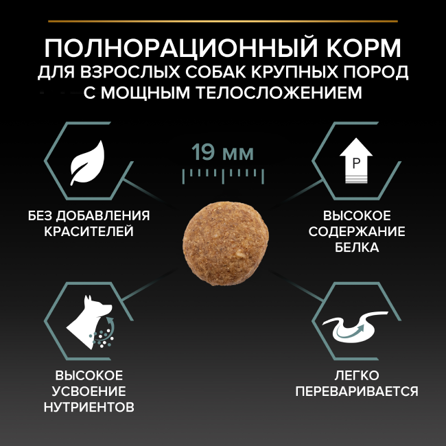 PRO PLAN® SENSITIVE DIGESTION для взрослых собак крупных пород с мощным телосложением с чувствительным пищеварением, с высоким содержанием ягненка