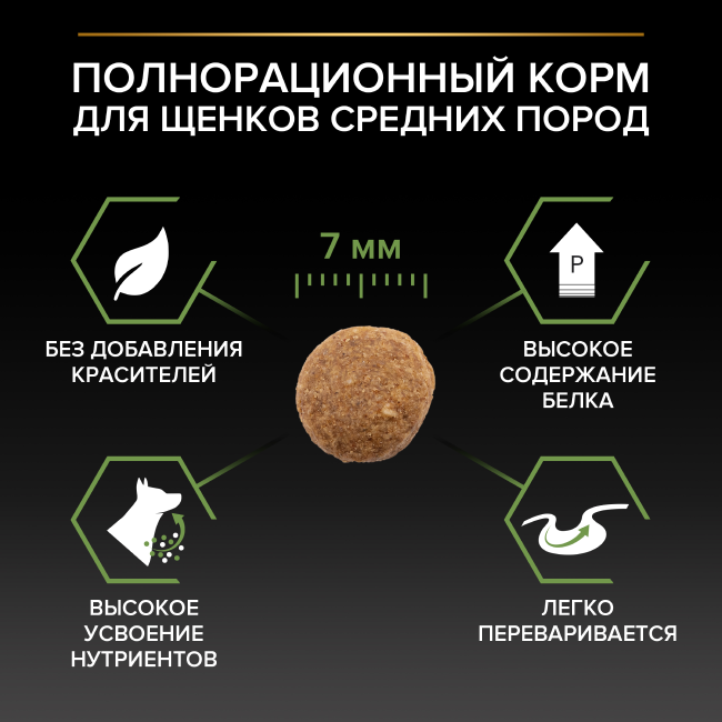 PRO PLAN® HEALTHY START для щенков средних пород, с высоким содержанием курицы