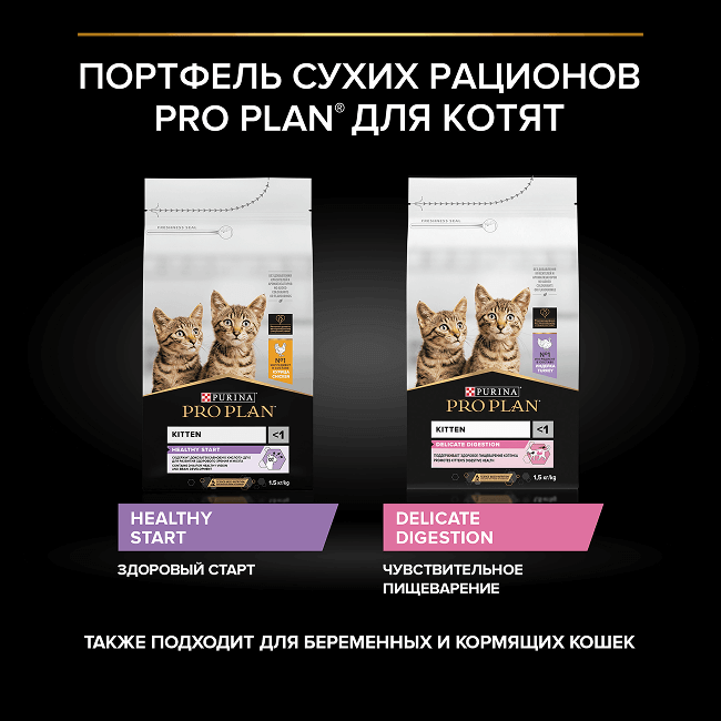 PRO PLAN® DELICATE DIGESTION для котят для чувствительного пищеварения с индейкой