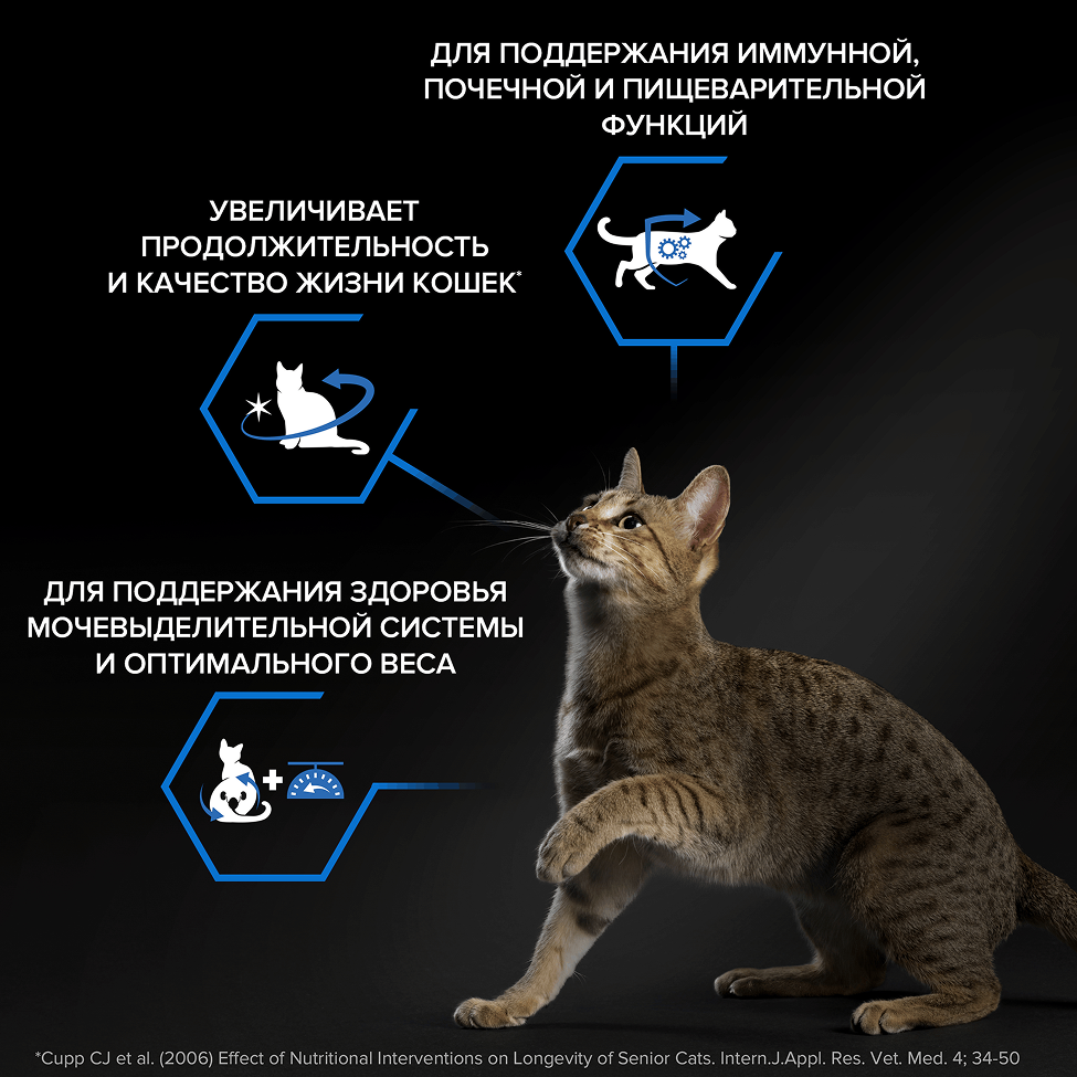PRO PLAN® Sterilised LONGEVIS® для стерилизованных кошек старше 7 лет, с высоким содержанием индейки
