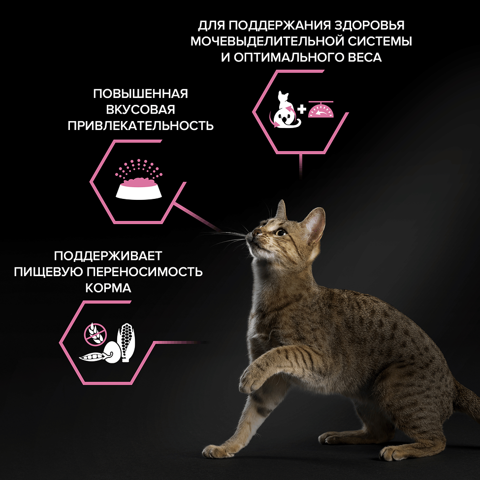 PRO PLAN® Sterilised Adult DELICATE DIGESTION для взрослых стерилизованных кошек с чувствительным пищеварением, с высоким содержанием курицы 