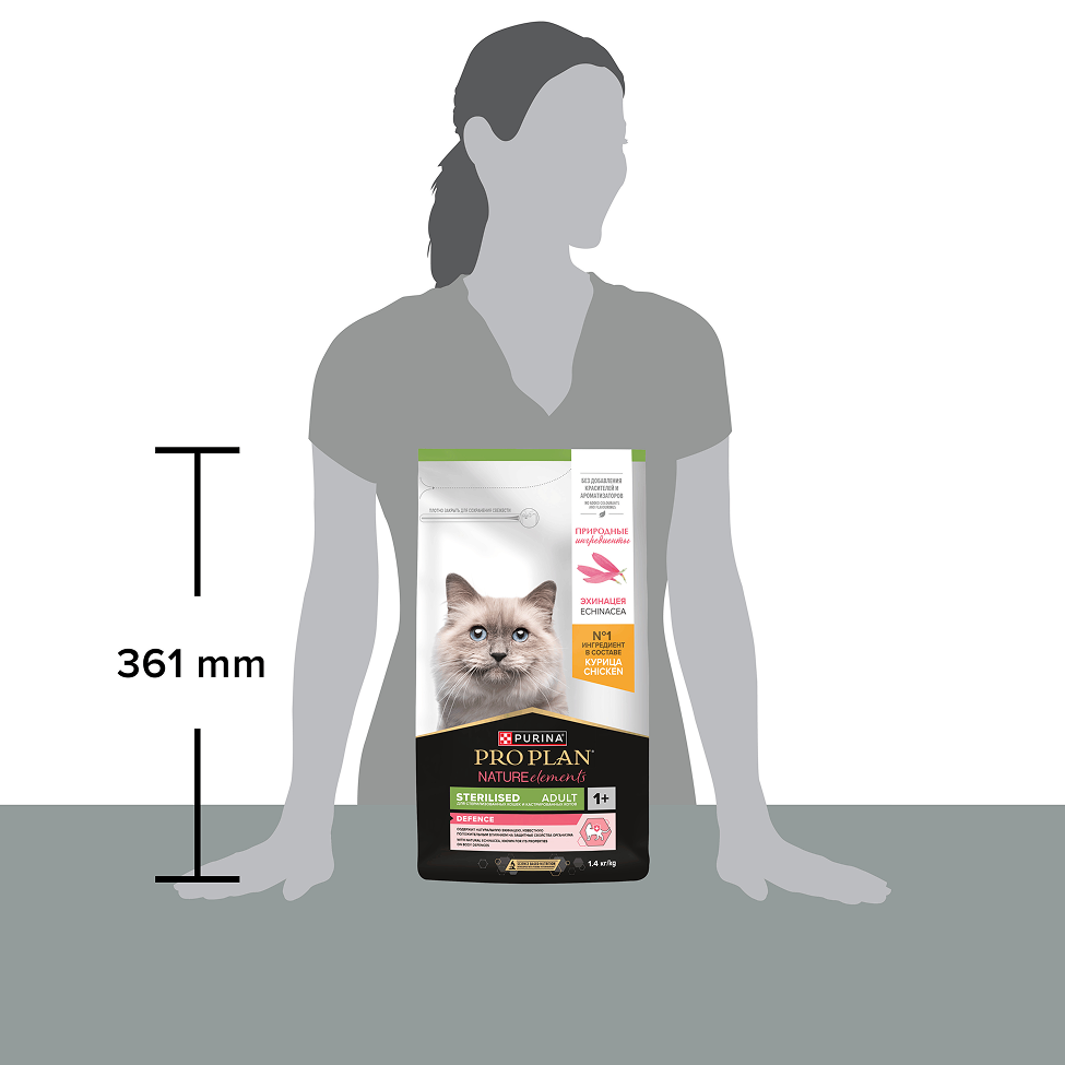 PURINA® PRO PLAN® DEFENCE для взрослых стерилизованных кошек