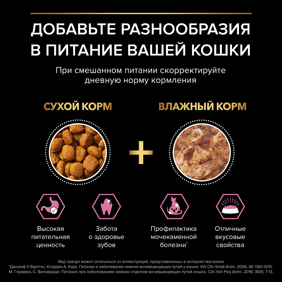 PRO PLAN® DELICATE DIGESTION для взрослых кошек с чувствительным пищеварением, с высоким содержанием ягненка