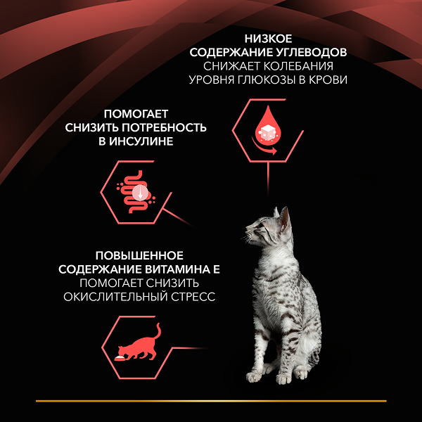 Влажный корм для кошек диетический PURINA® PRO PLAN® VETERINARY DIETS DM St/Ox Diabetes Management при диабете, с курицей - 2