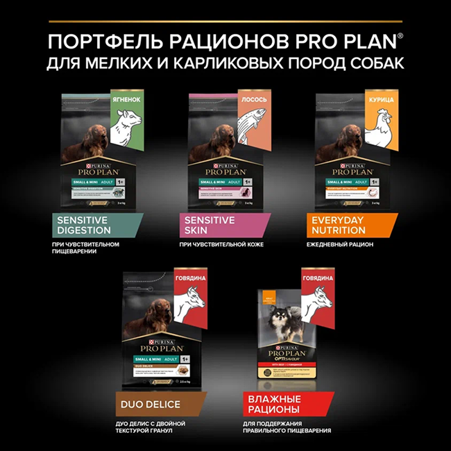 PRO PLAN® DUO DELICE для взрослых собак мелких и карликовых пород с двойной текстурой гранул, с высоким содержанием говядины
