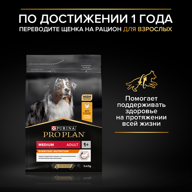 PRO PLAN® HEALTHY START для щенков средних пород, с высоким содержанием курицы