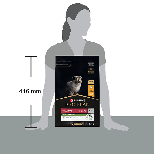 PRO PLAN® HEALTHY START для щенков средних пород, с высоким содержанием курицы
