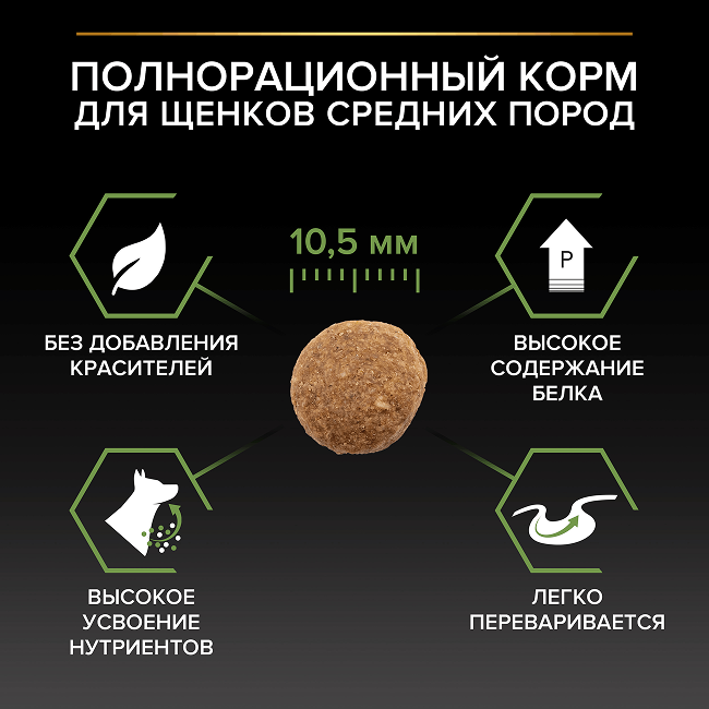 PRO PLAN® HEALTHY START для щенков средних пород, с высоким содержанием курицы