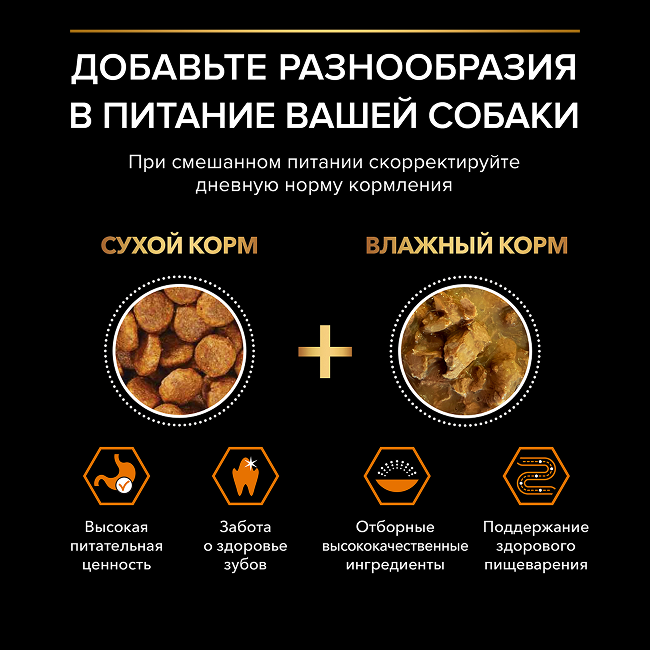 PRO PLAN® EVERYDAY NUTRITION для взрослых собак мелких и карликовых пород, с высоким содержанием курицы
