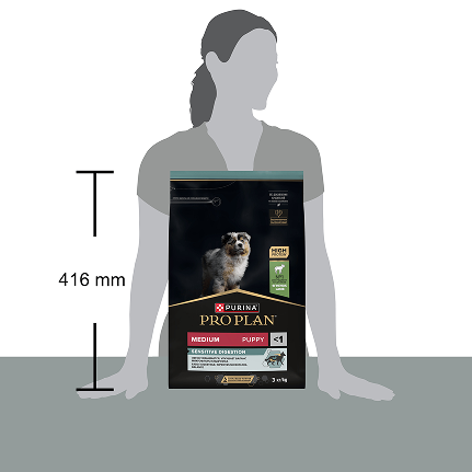 PRO PLAN® SENSITIVE DIGESTION для щенков средних пород с чувствительным пищеварением, с высоким содержанием ягненка