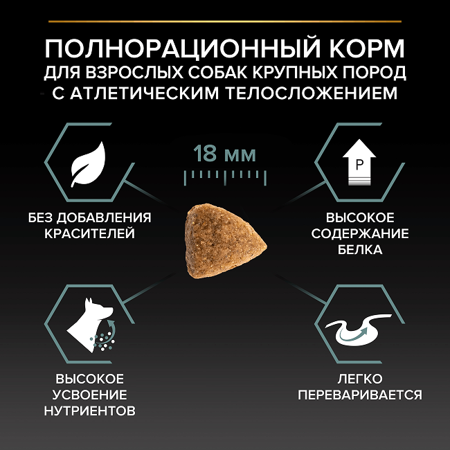Сухой корм PRO PLAN® для взрослых собак крупных пород с атлетическим телосложением с чувствительным пищеварением, с высоким содержанием ягненка