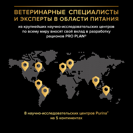 PRO PLAN® SENSITIVE DIGESTION для щенков средних пород с чувствительным пищеварением, с высоким содержанием ягненка