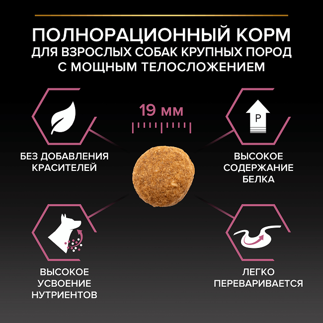 PRO PLAN® SENSITIVE SKIN для взрослых собак крупных пород с мощным телосложением с чувствительной кожей, с высоким содержанием лосося