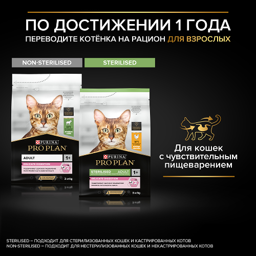 PRO PLAN® DELICATE DIGESTION для котят для чувствительного пищеварения с индейкой