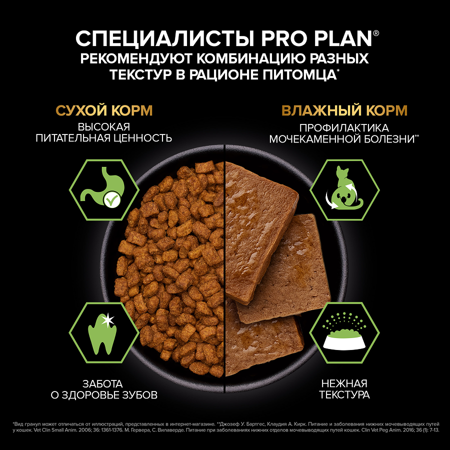 Влажный корм PRO PLAN® Sterilised LONGEVIS® для стерилизованных кошек старше 7 лет, паштет с индейкой