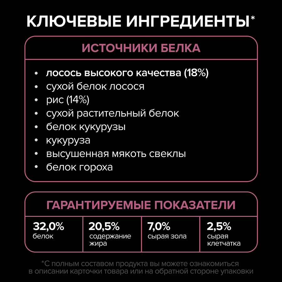 PRO PLAN® SENSITIVE SKIN для щенков мелких и карликовых пород с чувствительной кожей, с высоким содержанием лосося