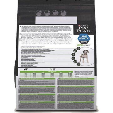 PRO PLAN® OPTISTART® для щенков крупных пород атлетического телосложения, с курицей