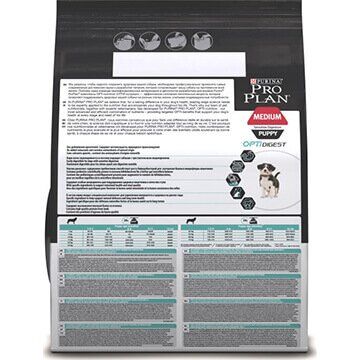 PRO PLAN® OPTIDIGEST® для щенков средних пород с чувствительным пищеварением, с ягненком