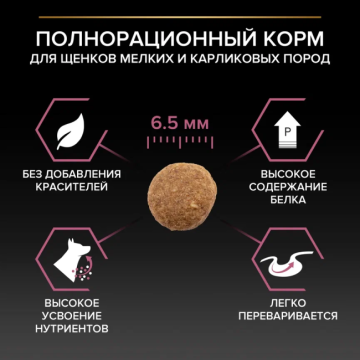 Сухой корм PRO PLAN® для щенков мелких и карликовых пород с чувствительной кожей, с высоким содержанием лосося