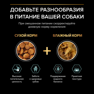 Сухой корм PRO PLAN® для взрослых собак крупных пород с атлетическим телосложением с чувствительным пищеварением, с высоким содержанием ягненка