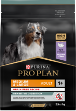 Сухой корм PRO PLAN® для взрослых собак средних и крупных пород с чувствительным пищеварением GRAIN FREE (беззерновой), с высоким содержанием индейки