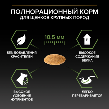 Сухой корм PRO PLAN® STARTER для щенков крупных пород, с высоким содержанием курицы