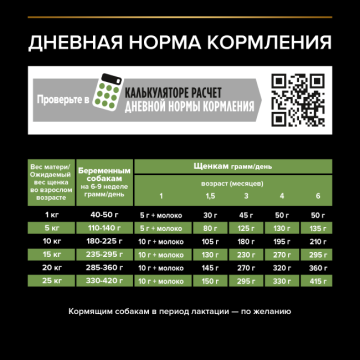 Сухой корм PRO PLAN® STARTER для щенков мелких и средних пород, с высоким содержанием курицы