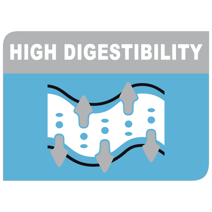 Висока засвоюваність