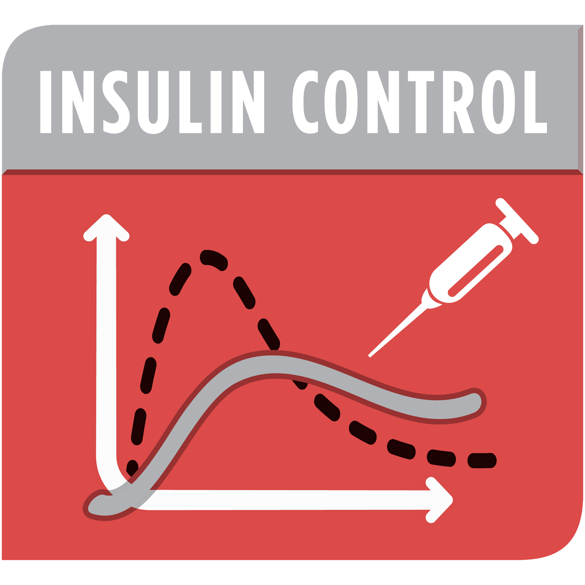 Регуляция дозы инсулина