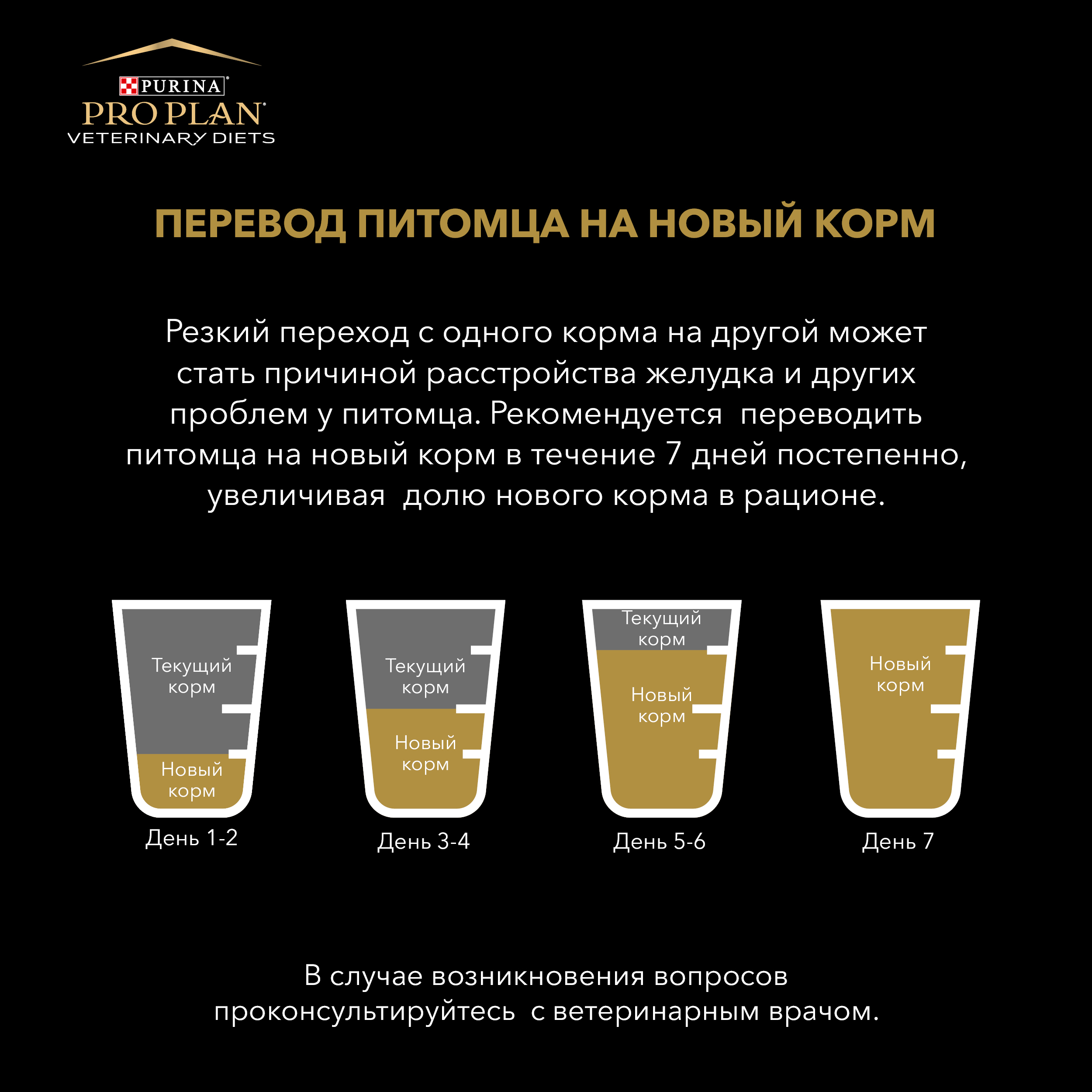 pro plan drm dermatosis